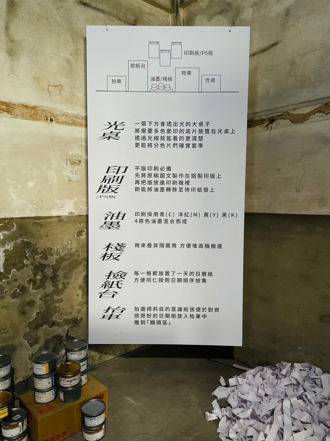 Exhib.｜冠球 x 富興 x 存在日曆