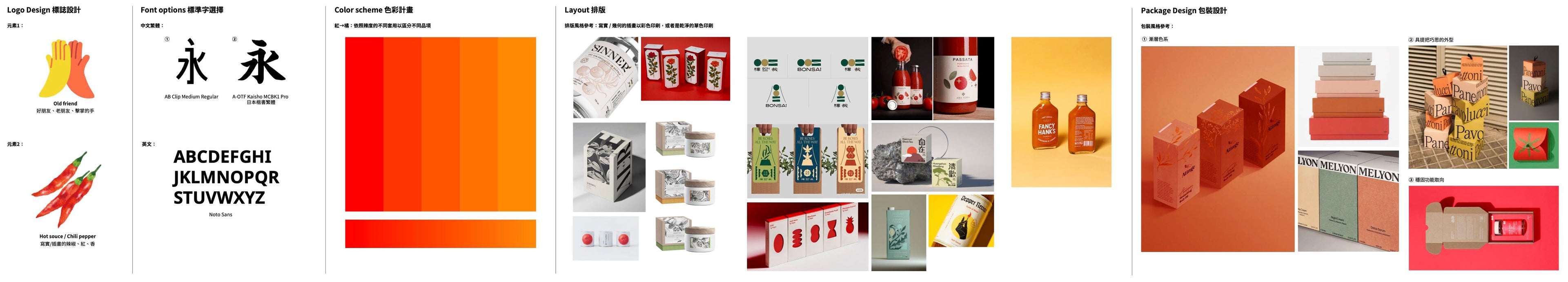 Logo Design｜辣椒醬