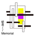 Exhib.｜〈東村事發〉系列作品——紀念