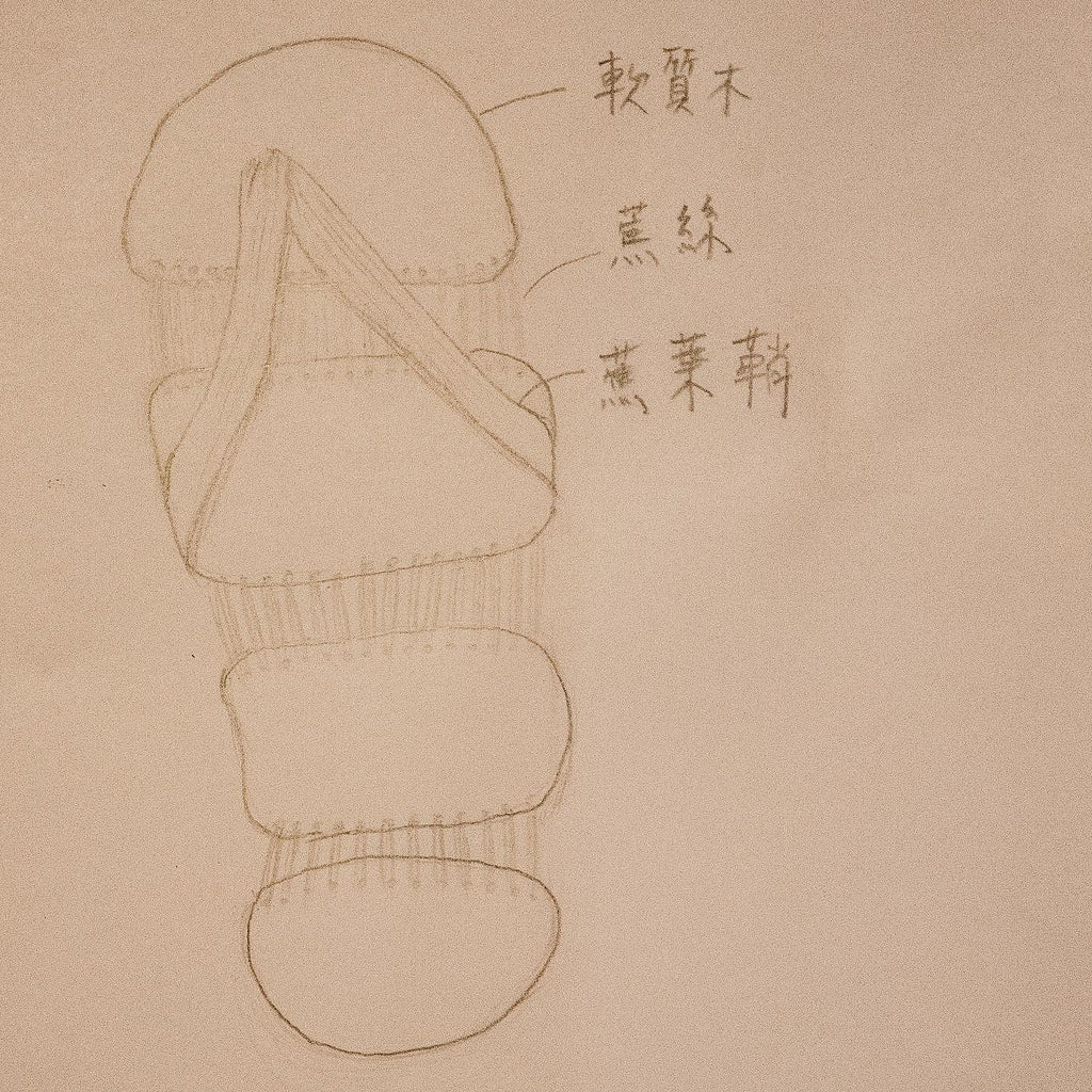 Exhib.｜〈東村事發〉系列作品——情人手稿與東部便當