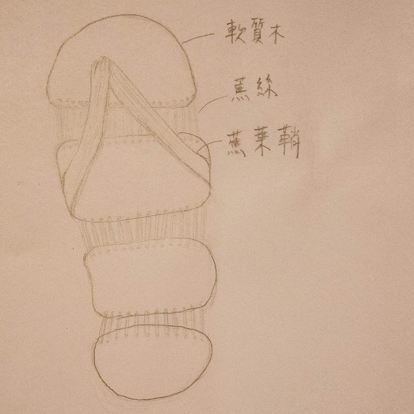 Exhib.｜〈東村事發〉系列作品——情人手稿與東部便當