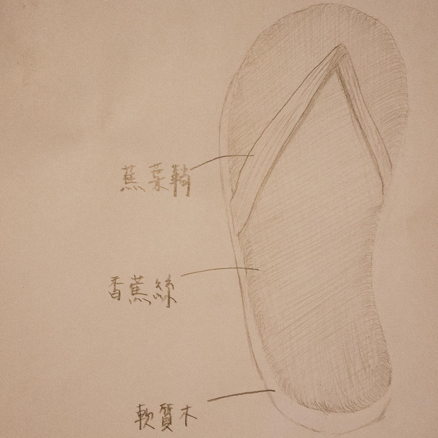 Exhib.｜〈東村事發〉系列作品——情人手稿與東部便當